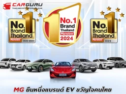 เอ็มจี คว้ารางวัล No.1 Brand Thailand 3 ปีต่อเนื่อง ยืนหนึ่งแบรนด์อีวีขวัญใจคนไทยที่เข้าใจความต้องการผู้บริโภค