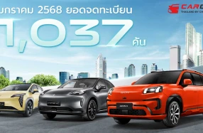 AION Thailand กวาดยอดจดทะเบียน 1,037 คัน ในเดือนมกราคม 2568