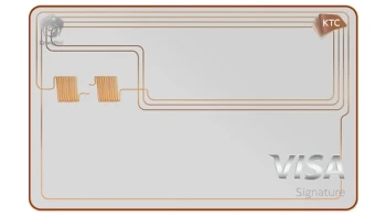 KTC DIGITAL VISA SIGNATURE