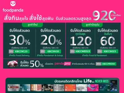 สั่งกินสุขใจ สั่งใช้สุดฟินกับบัตรเครดิตกสิกรไทย รับส่วนลดรวมสูงสุด 920 บาท/เดือน ที่ foodpanda