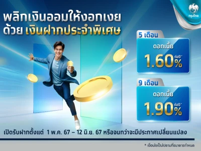ธนาคารกรุงไทย ออกเงินฝากประจำพิเศษ 5 เดือน 9 เดือน รับดอกเบี้ยทุกเดือน สูงสุด 1.90% ต่อปี
