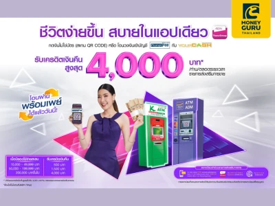 กดเงินไม่ใช้บัตร (สแกน QR CODE) โอนวงเงินยัวร์แคช หรือ โอนวงเงินเข้าบัญชีพร้อมเพย์ กับอิออนยัวร์แคช รับเครดิตเงินคืน 4,000 บาท