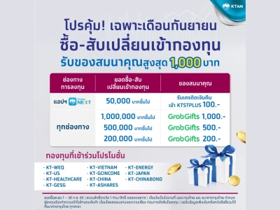 ซื้อ-สับเปลี่ยนเข้ากองทุนกับบมจ. ธนาคารกรุงไทยสะสมรวม 50,000 บาทขึ้นไป รับของสมนาคุณมูลค่าสูงสุด 1,000 บาท