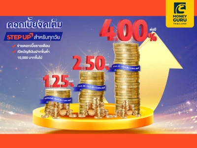 ธอส. เงินฝากออมทรัพย์ New Freshy ให้ผลตอบแทนสูงสุดถึง 4.00% ต่อปี*