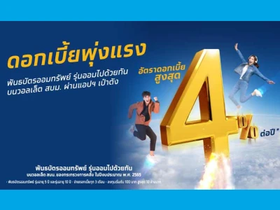 พันธบัตรออมทรัพย์ รุ่นออมไปด้วยกันบนวอลเล็ต สบม. ของกระทรวงการคลัง ในปีงบประมาณ พ.ศ. 2565