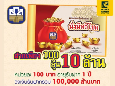 สลากออมทรัพย์ ธ.ก.ส. ชุดมั่งมีทวีโชค ฝากเพียง 100 ลุ้น 10 ล้านบาท จองสลากก่อนใคร 19 - 28 มิถุนายนนี้