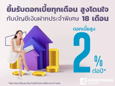 โปรโมชันเงินฝากประจำพิเศษ 18 เดือน จาก ธ.เกียรตินาคินภัทร ให้ดอกเบี้ยสูงแบบรายเดือน 2.00% ต่อปี