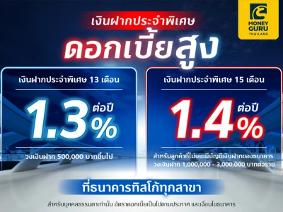 โปรโมชันเงินฝากดอกเบี้ยสูงจากธนาคารทิสโก้ มีให้เลือก 2 ช่วงเงินฝาก 13 และ 15 เดือน อัตราดอกเบี้ยสูงสวสุด 1.40% ต่อปี*