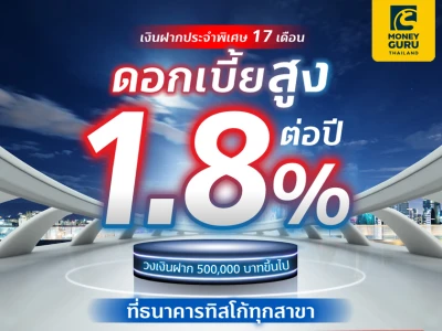 โปรโมชันพิเศษ! เงินฝากประจำพิเศษ 17 เดือน จากธนาคารทิสโก้ ให้อัตราดอกเบี้ยสูง 1.80% ต่อปี