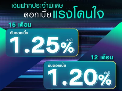 เงินฝากประจำพิเศษ ดอกเบี้ยแรงโดนใจ ระยะเวลาฝาก 15 เดือน และ 12 เดือน จาก ธ.แลนด์ แอนด์ เฮ้าส์