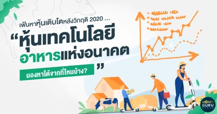 เฟ้นหาหุ้นเติบโตหลังวิกฤติ 2020 ... "หุ้นเทคโนโลยีอาหารแห่งอนาคต มองหาได้จากที่ไหนบ้าง?"