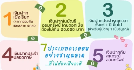 7 ประเภทการออมอย่างชาญฉลาด ... ที่ไม่ต้องเสียภาษี!