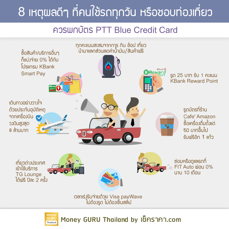 เช็คราคา รถยนต์ บ้าน-คอนโด สินเชื่อ บัตรฯ มือถือแท็บเล็ต | เช็คราคา.คอม