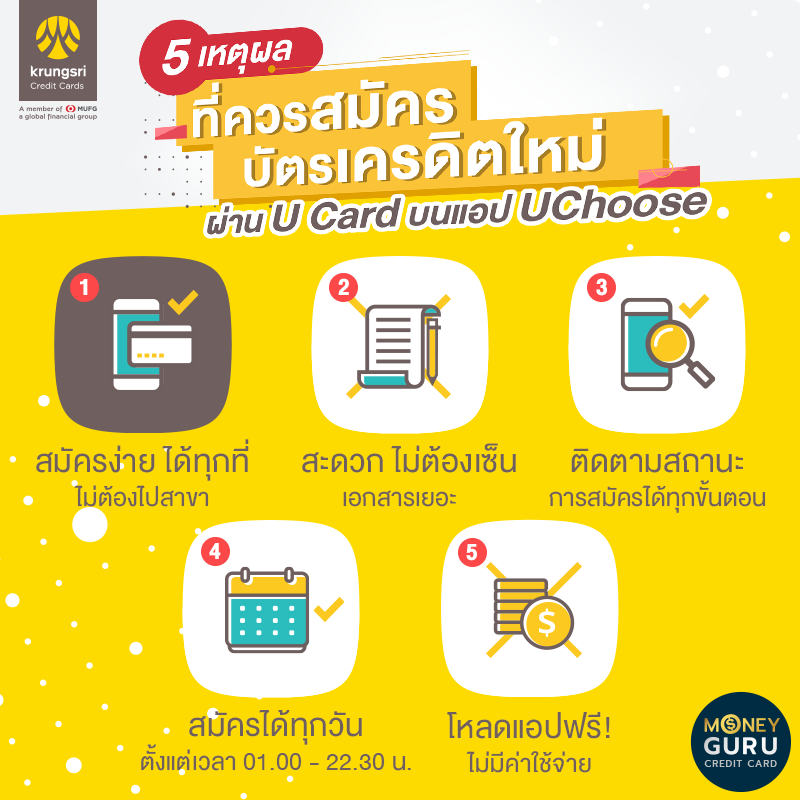 เคล็ดไม่ลับ! สมัครบัตรเครดิต ผ่านฟีเจอร์ใหม่ 