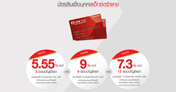 บัตรสินเชื่อบุคคลเอ็กซ์ตร้าแคช ดอกเบี้ยพิเศษต่ำสุด 5.55% ต่อปี จาก ธนาคาร  ซีไอเอ็มบี ไทย | เช็คราคา.คอม