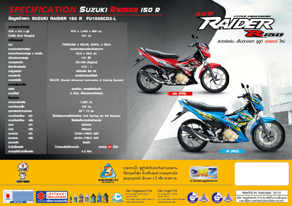 Suzuki Raider R150 ซูซูกิ เรดเดอร์ ปี 2013 : ภาพที่ 5