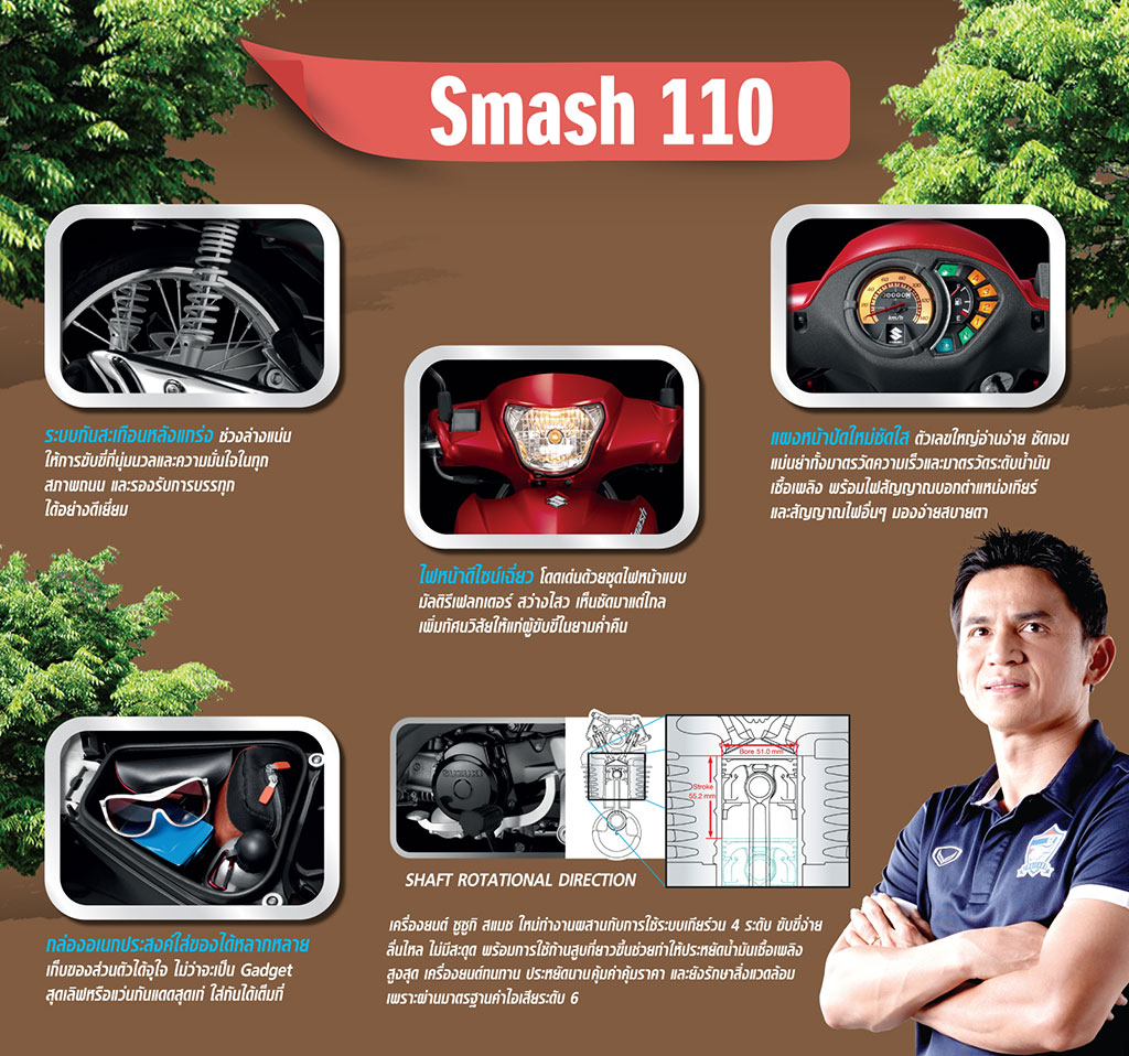 Suzuki Smash 110 FW110-N ซูซูกิ ปี 2015 : ภาพที่ 2