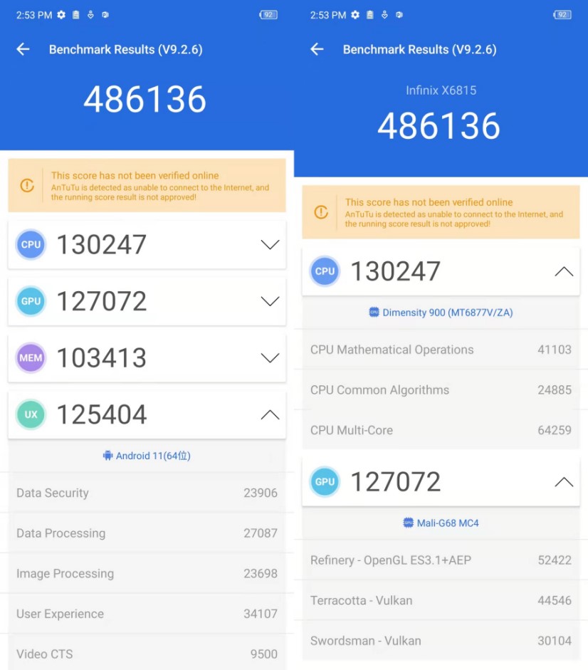 antutu benchmark of infinix hot 20s