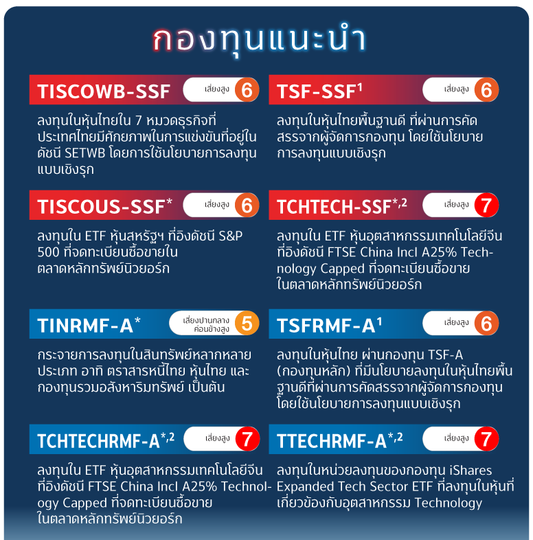 ลงทุน Ssf/Rmf แบบคุ้ม X3 กับบลจ.ทิสโก้​ ได้ทั้ง ลงทุน วางแผนภาษี  พร้อมรับโปรโมชั่นพิเศษ! | เช็คราคา.คอม