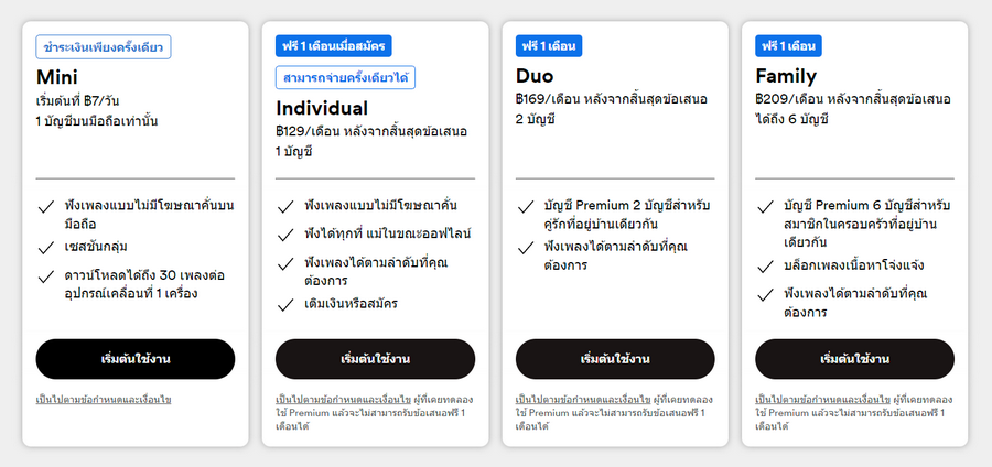 5 เคล็ดลับบน Spotify ให้เสียงเพลงเป็นความสุขทุกโมเมนต์  กับฟีเจอร์อินเตอร์แอคทีฟสุดอัจฉริยะ ที่ใช้สนุกจนติดใจ | เช็คราคา.คอม