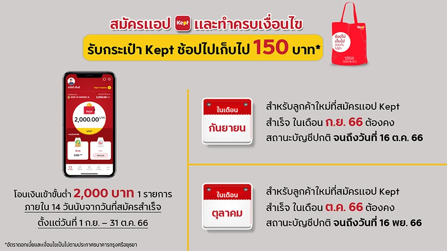 เปิดบัญชีออนไลน์กับแอป Kept รับดอกเบี้ยสูงสุด 1.70% ต่อปี  พร้อมรับกระเป๋าช้อปไปเก็บไปมูลค่า 150 บาท | เช็คราคา.คอม