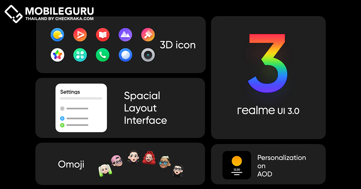 Realme ui beta. Realme UI 3.0 шторка. Realme Интерфейс. Оболочка Realme UI. Realme UI 3.