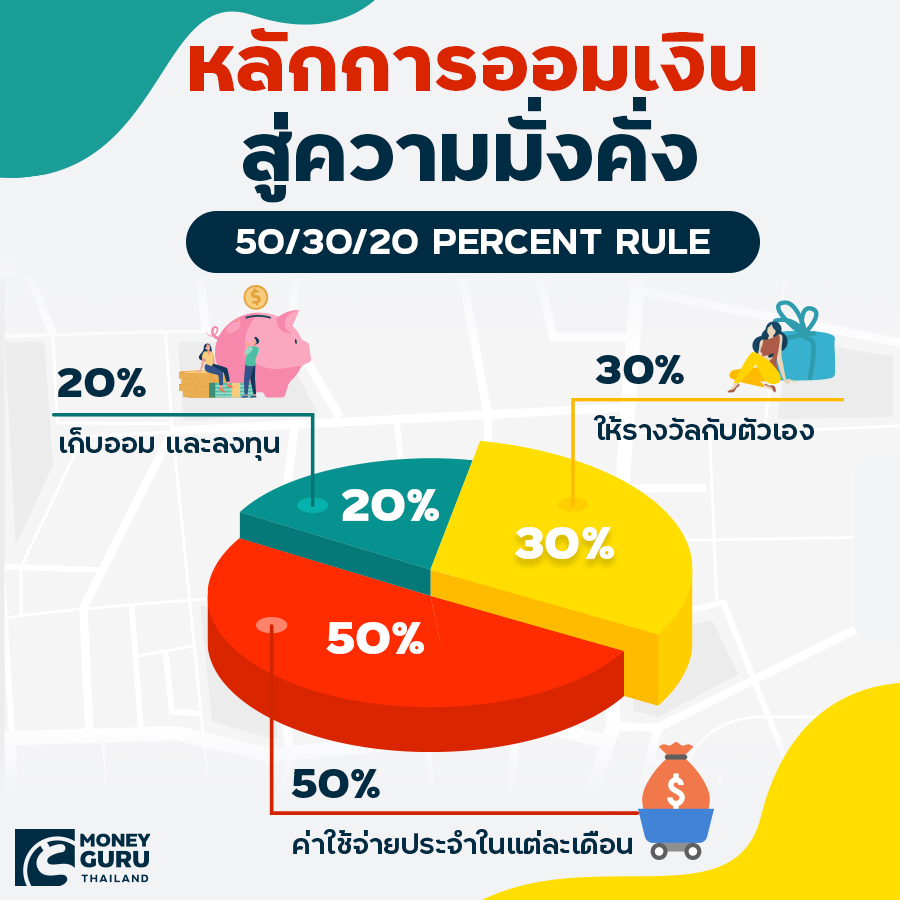 เทรนด์แฟชั่นล่าสุด