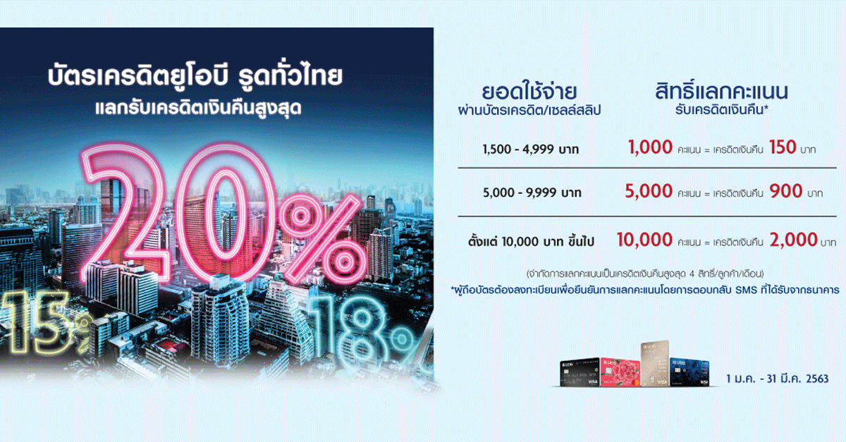 บัตรเครดิตยูโอบี รูดทั่วไทย แลกรับเครดิตเงินคืนสูงสุด 20% | เช็คราคา.คอม